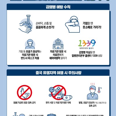 신종 코로나바이러스감염증 예방수칙 이미지